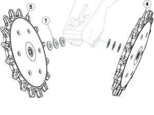 Yetter Guss-Spike Twister-Rad Satz (1 Reihe)
